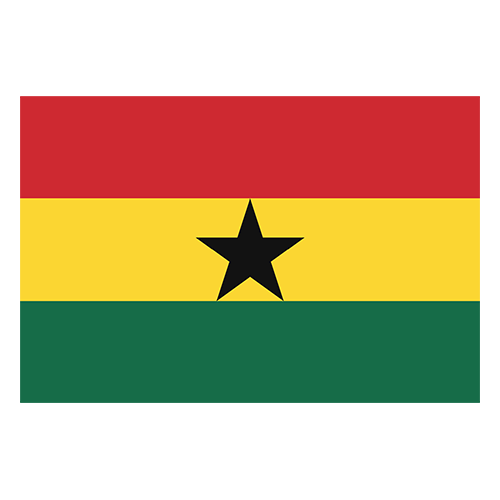GHA